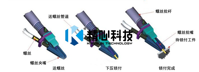 自動擰螺絲機(jī) 自動鎖螺絲機(jī)